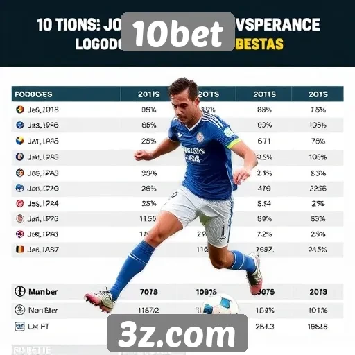 Estatísticas de jogadores ativos no 10bet