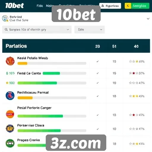 Usabilidade do site 10bet analisada por usuários